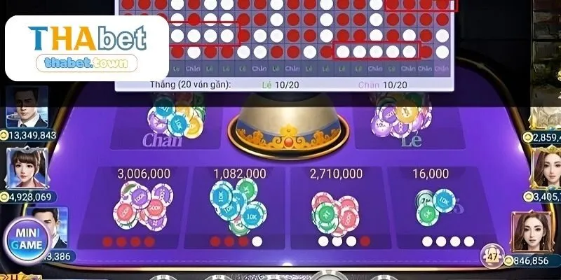 Chiến Thuật Chơi Xóc Đĩa Thabet Online